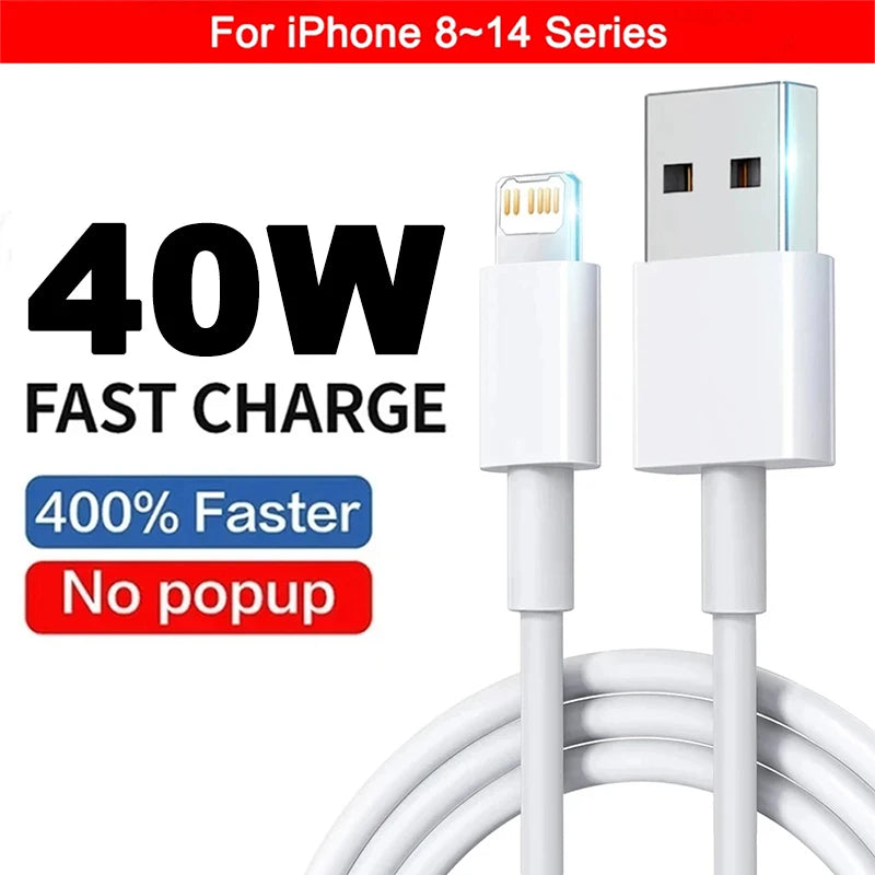 40W PD USB C Fast Charger