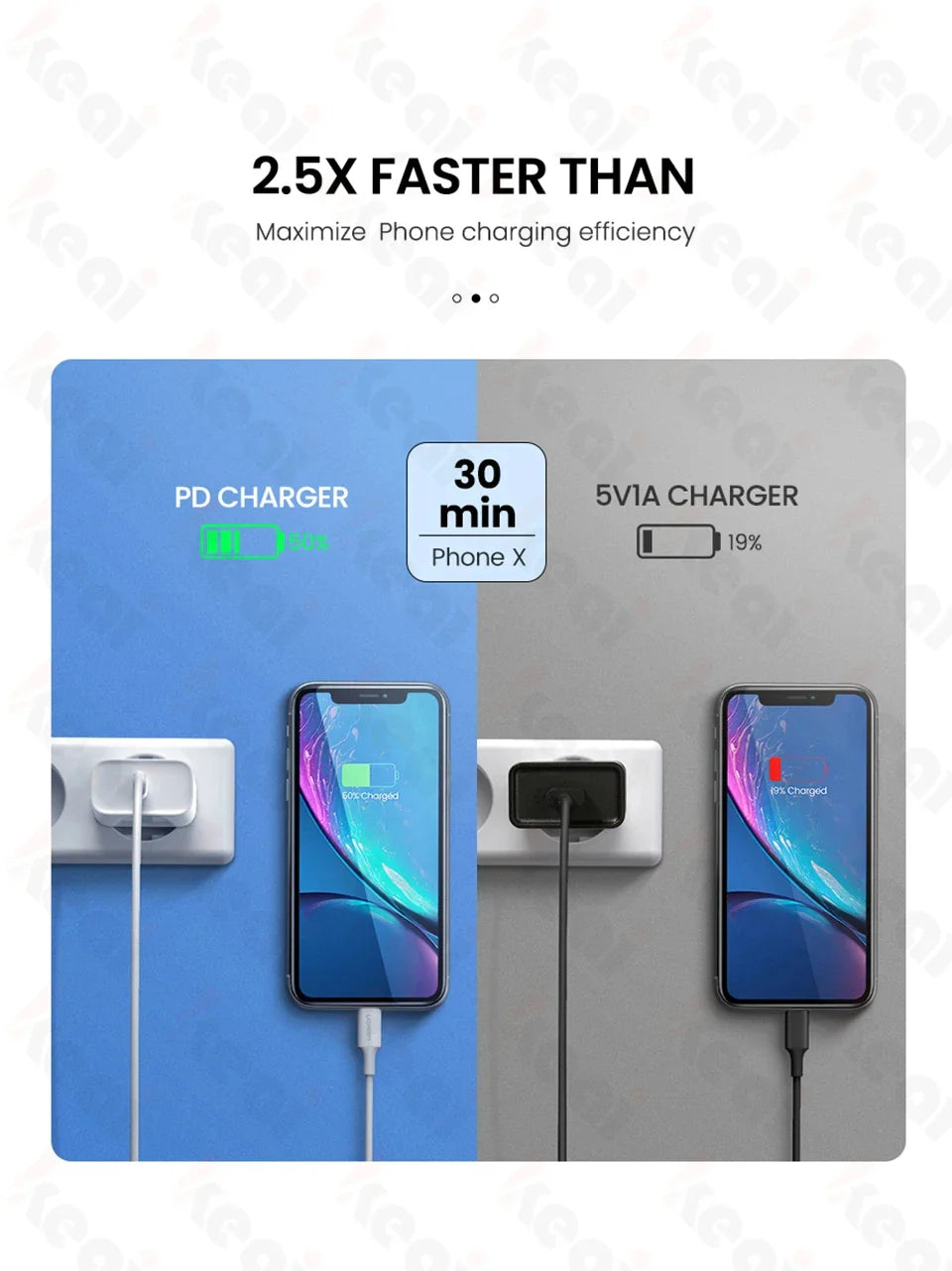 Charging Accessories