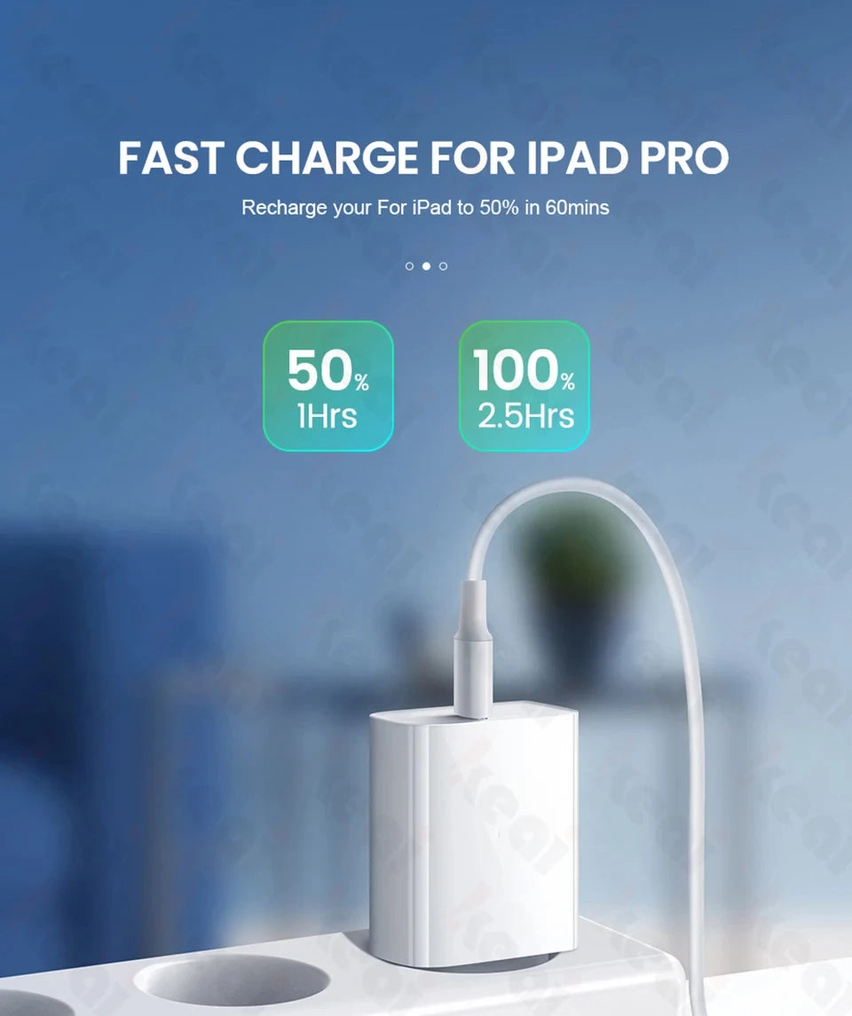 30W Type C PD Cable Fast Charger For iPhone 16 15 14 13 12 11 17 Pro Max Air iPad Travel Adapter USB C Phone Charger Accessories