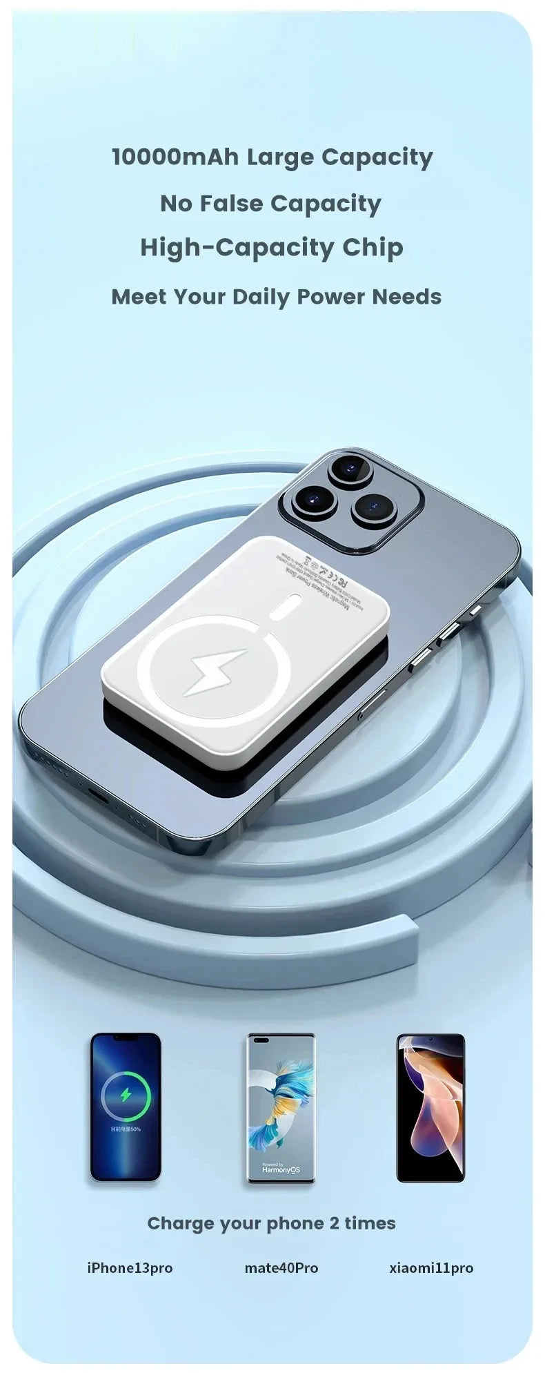 20000mAh Magnetic Wireless Power Bank