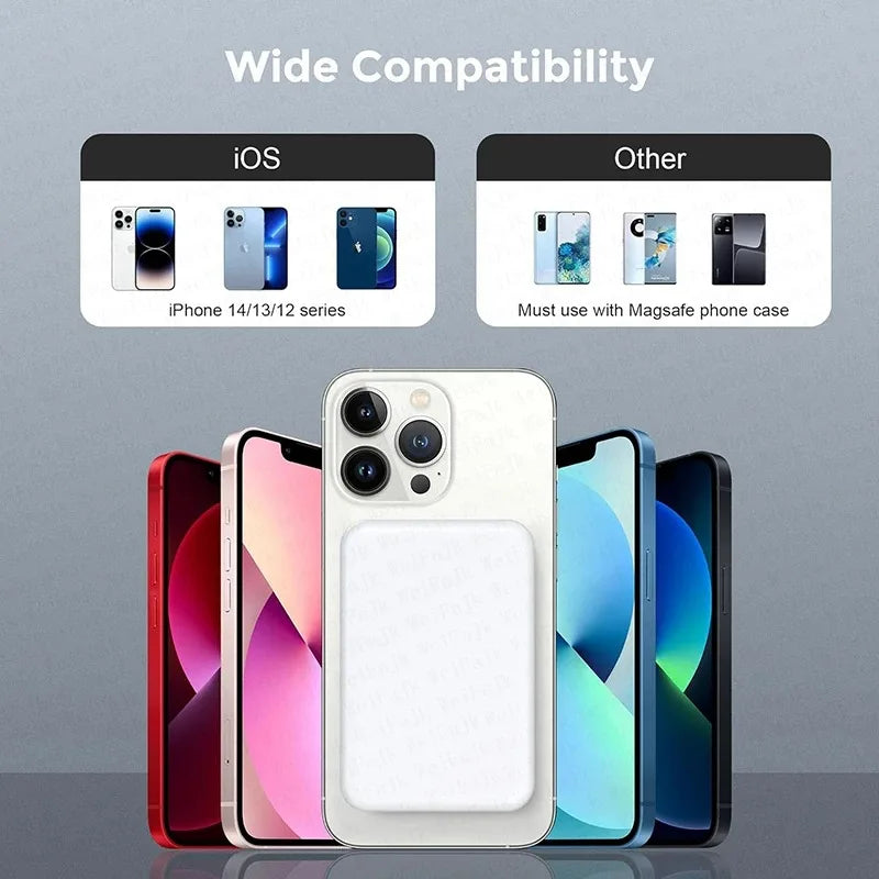 10000mAh Fast Charging Power Bank