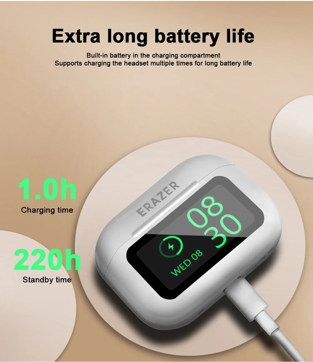 Touch Control Bluetooth Earphones Lenovo