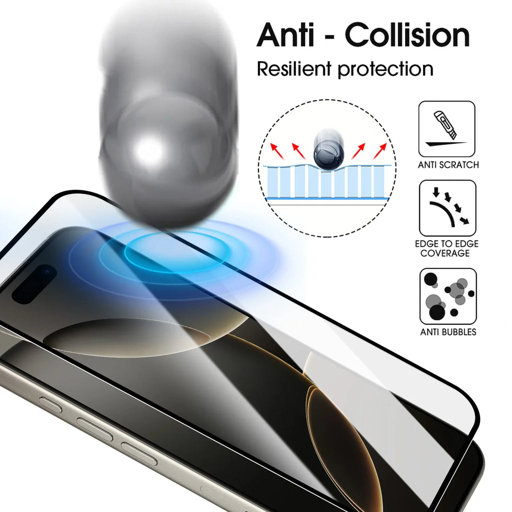 6in1 Front+Back Tempered Glass with HD Camera Lens Glass Anti-Scratch Screen Protectors for iPhone 17 Air 17 Pro 17Pro Max
