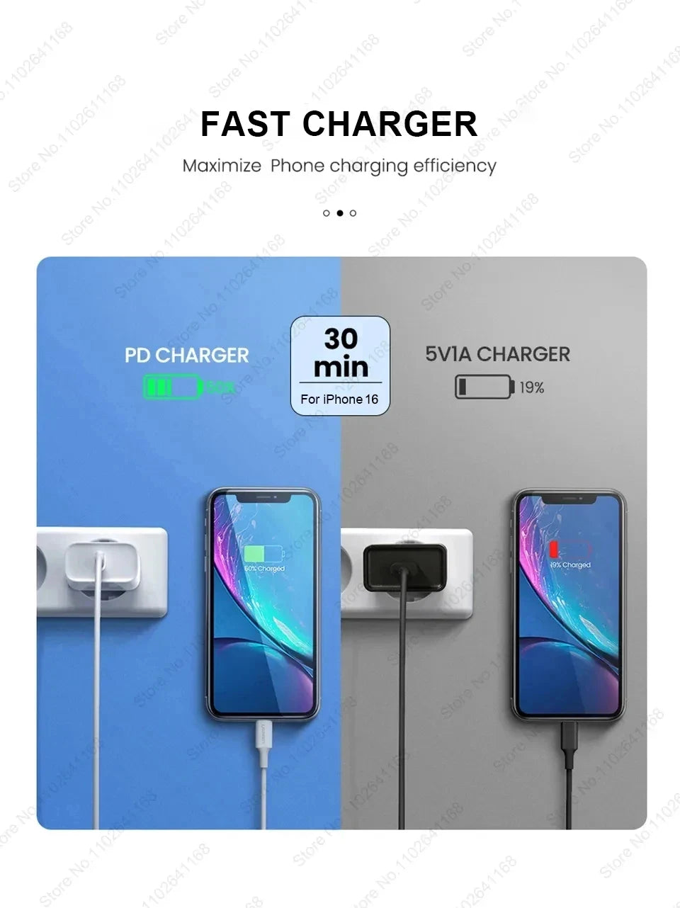 PD 40W Fast Charger For iPhone