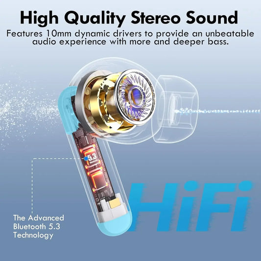 HiFi Stereo Noise Cancelling Earbuds