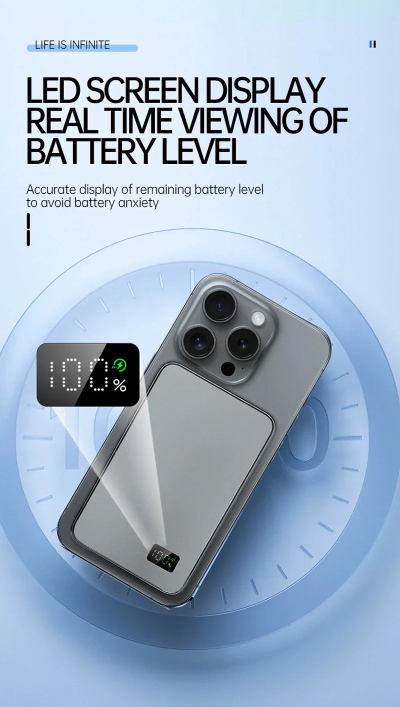 500000mAh Fast Charge Power Bank MagSafe Wireless Charging