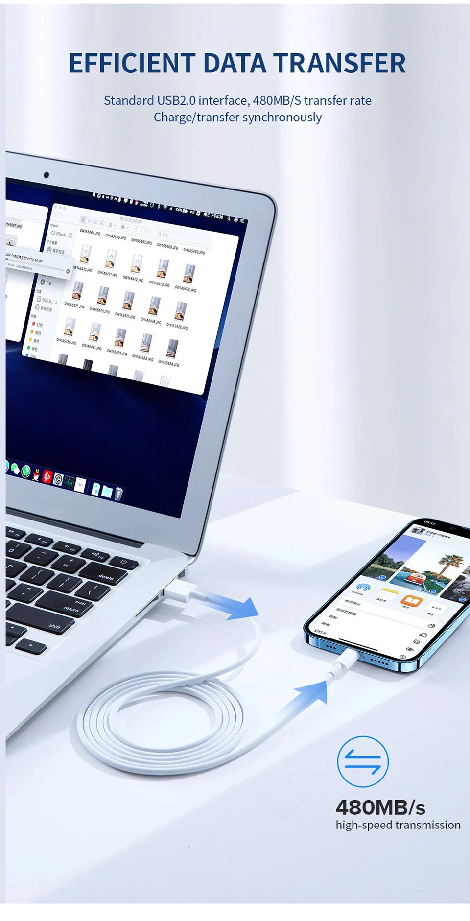 40W PD USB C Fast Charger