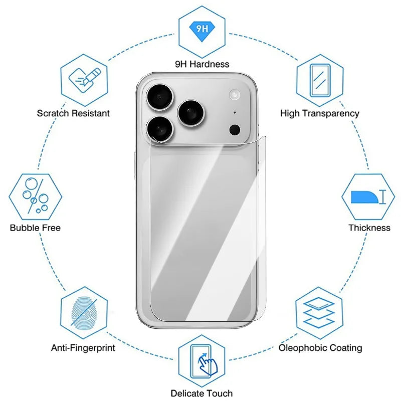 6in1 Front+Back Tempered Glass with HD Camera Lens Glass Anti-Scratch Screen Protectors for iPhone 17 Air 17 Pro 17Pro Max