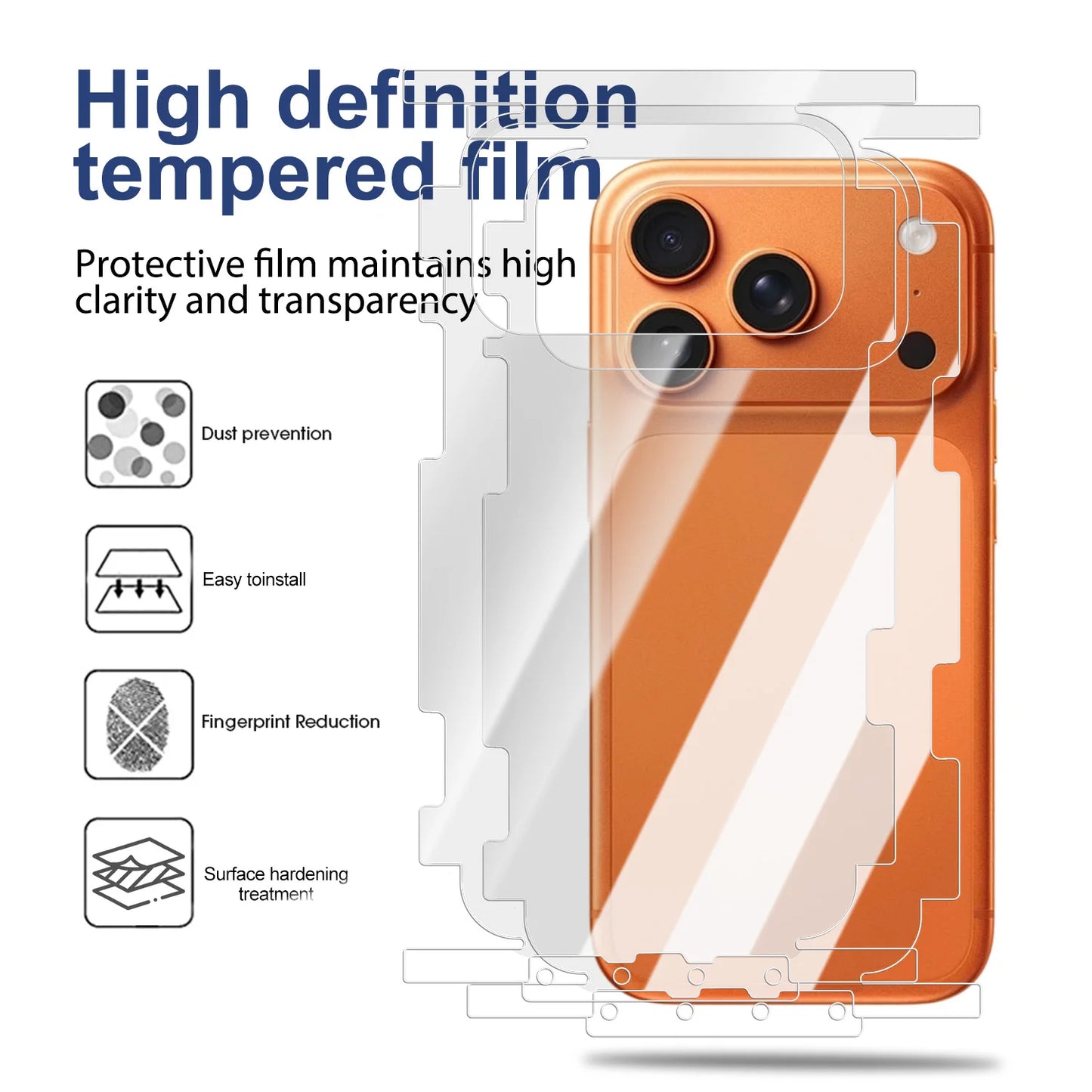 17 ProMax Back Screen Protectors