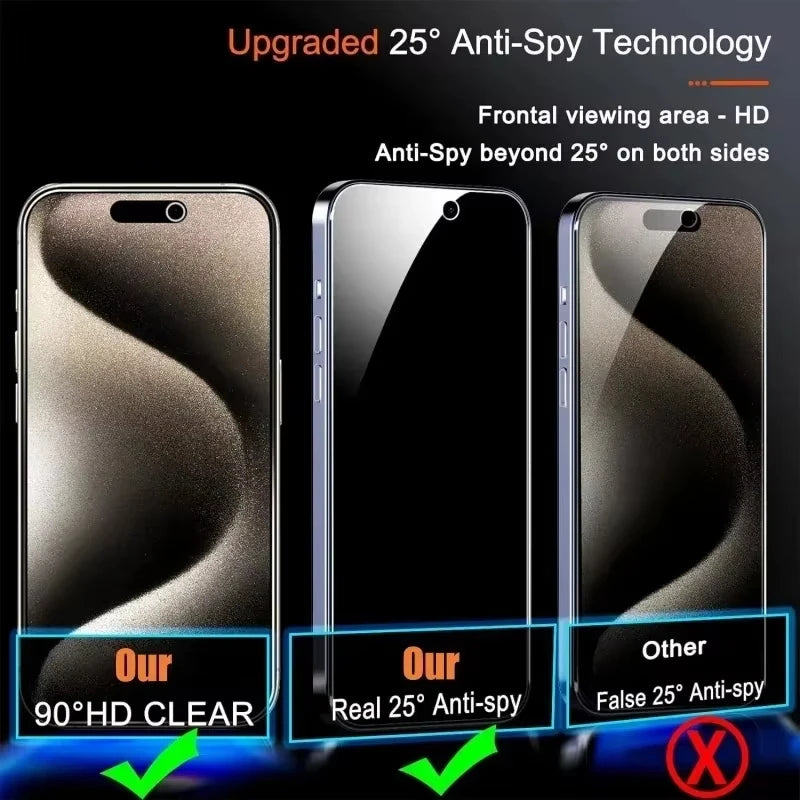 Privacy Screen Protector For iPhone 17