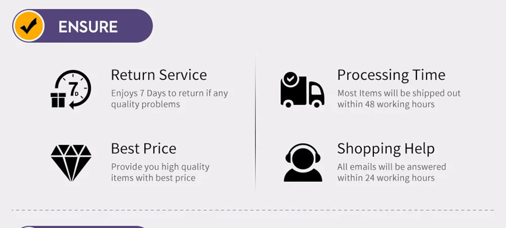 USB C  65W Fast Charging