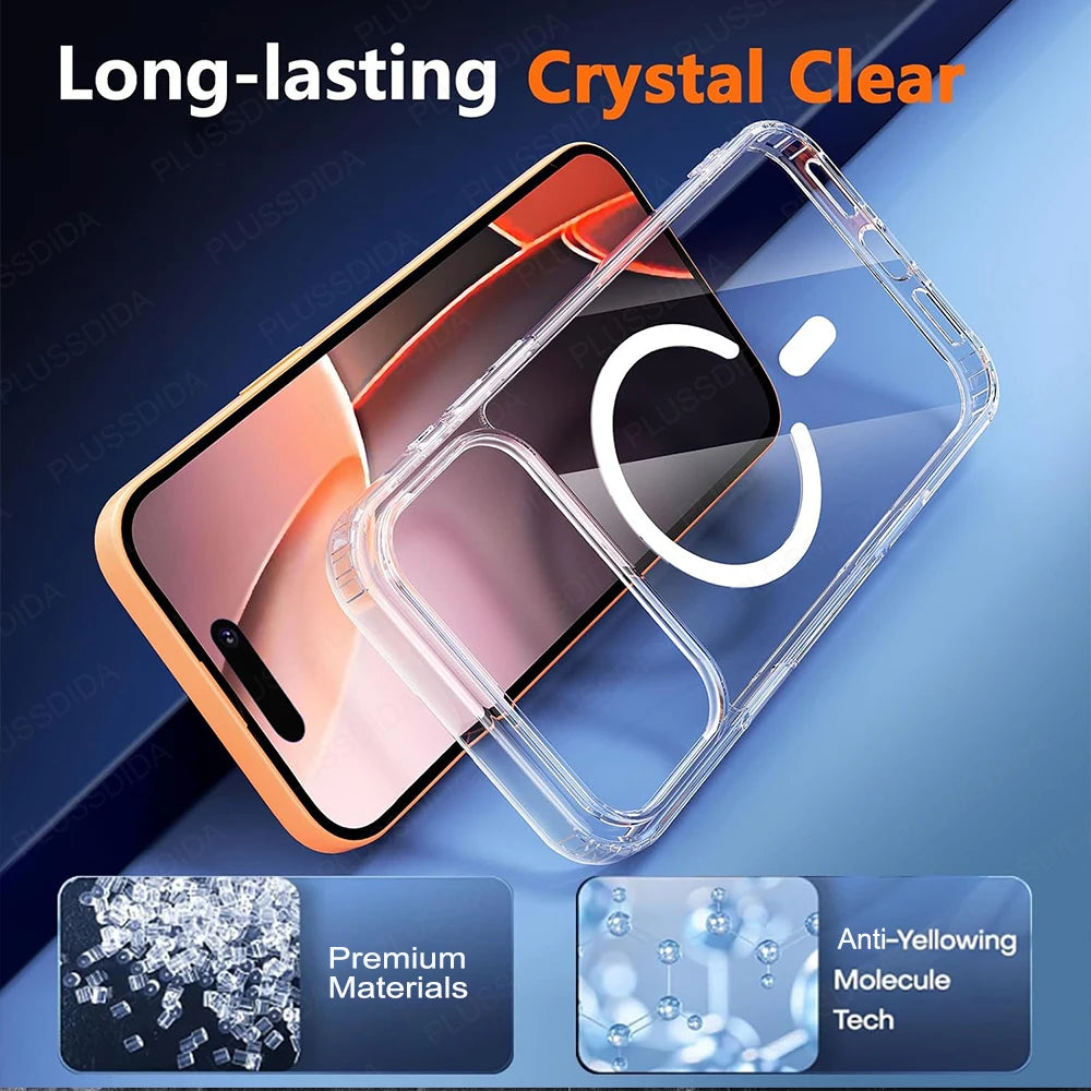 Magnetic Case For IPhones