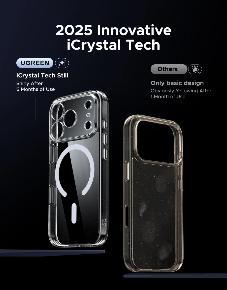 Magnetic MagSafe Case