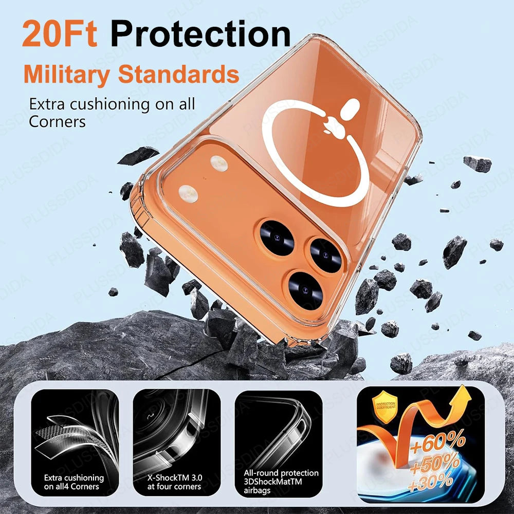 Magnetic Case For IPhones