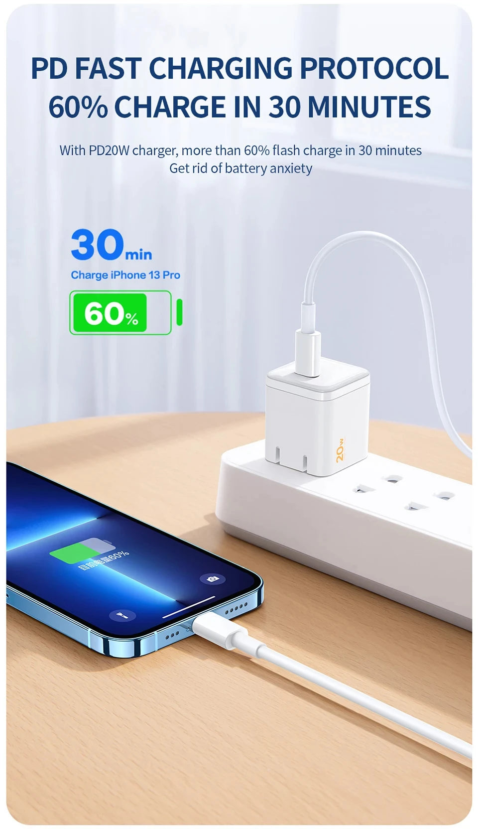40W PD USB C Fast Charger