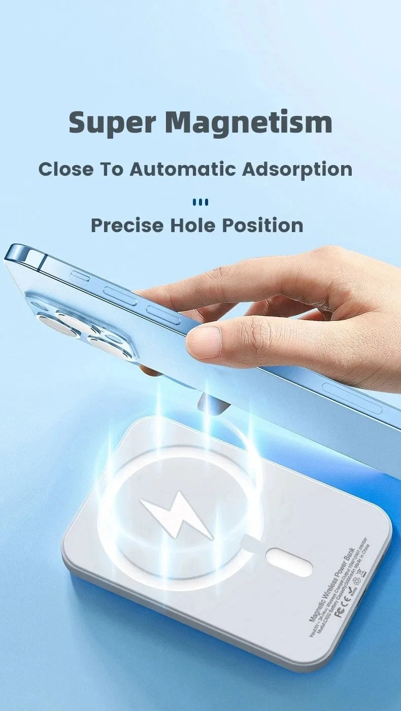 10000mAh Fast Charging Power Bank