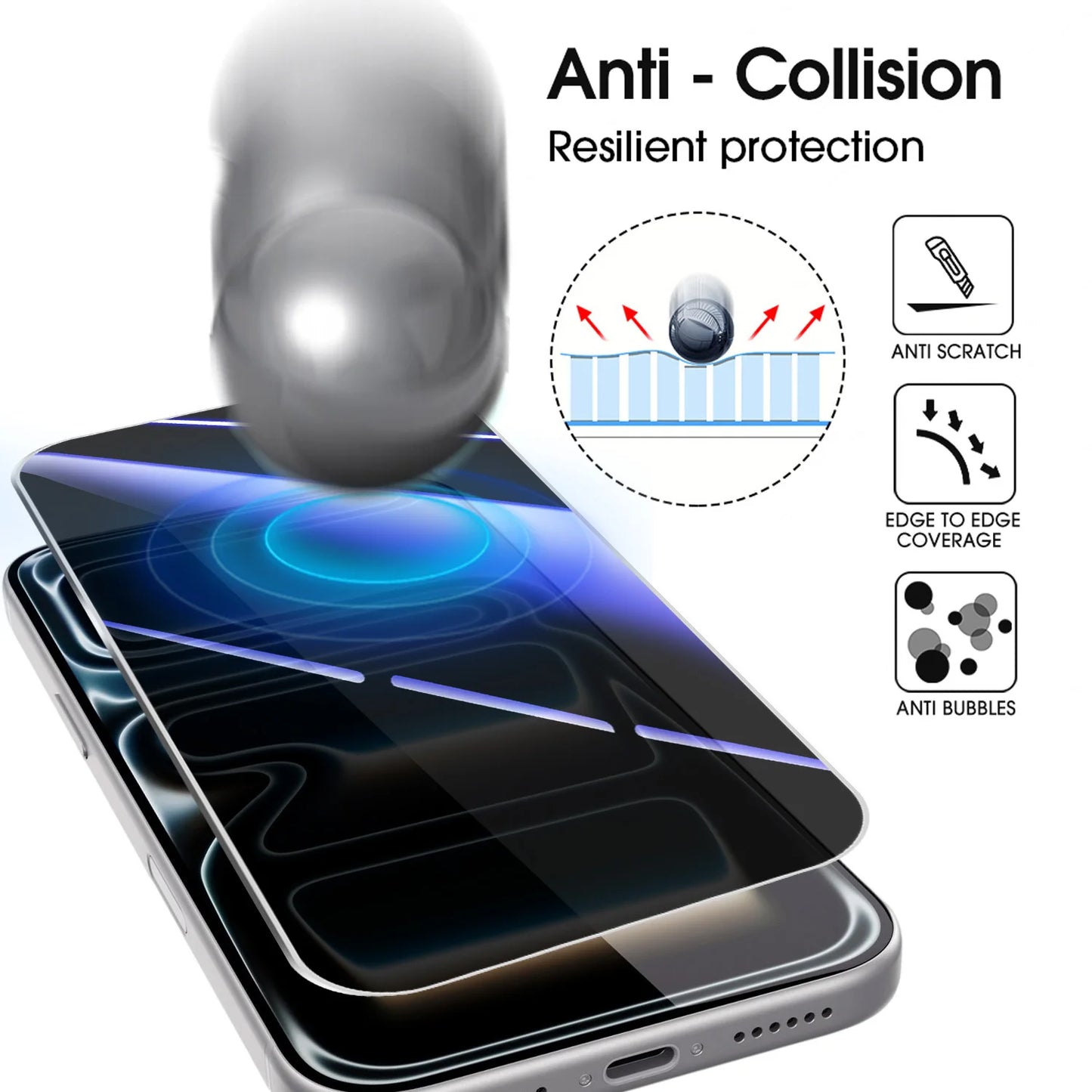 Ultraviolet Tempered Glass Screen Protectors