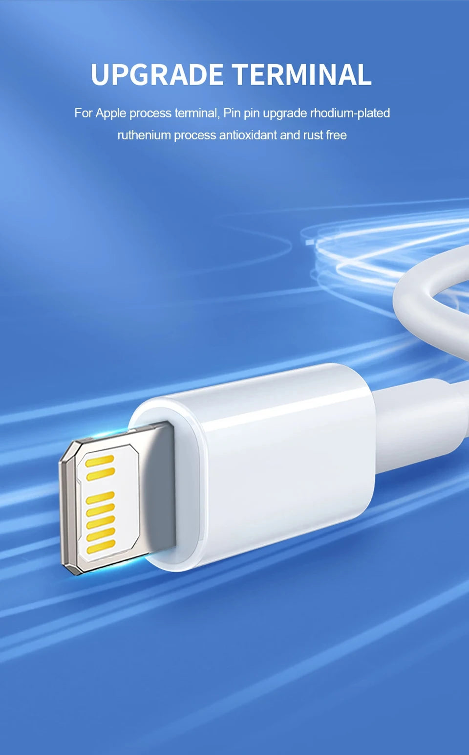 40W PD USB C Fast Charger