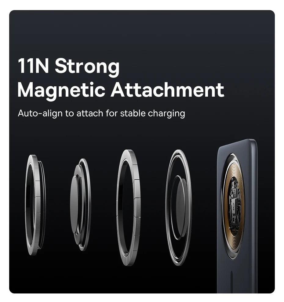 MagSafe Power Bank for iPhone  5000mAh Wireless Charging Power Bank