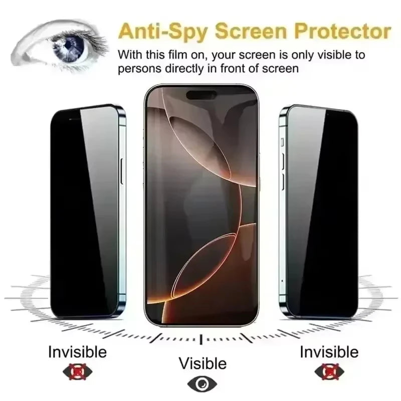Privacy Screen Protector For iPhone