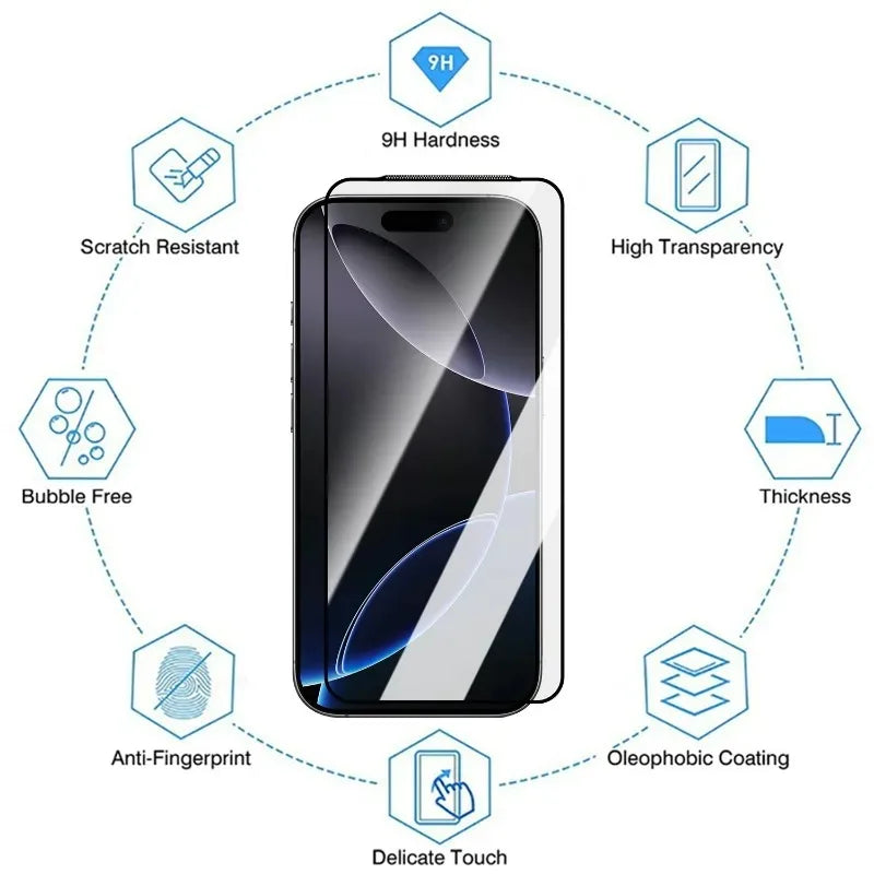 New for IPhone 17 Pro Max Air Screen Protector Magic Book Easy Install Kit Dust Free Auto Alignment HD Tempered Glass Protector