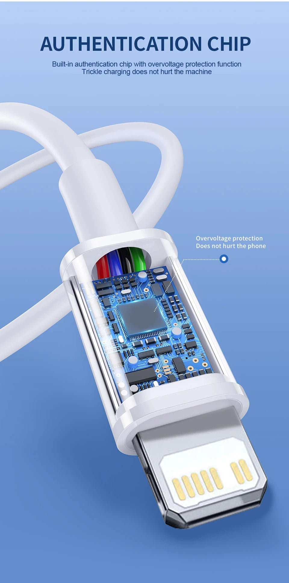 40W PD USB C Fast Charger