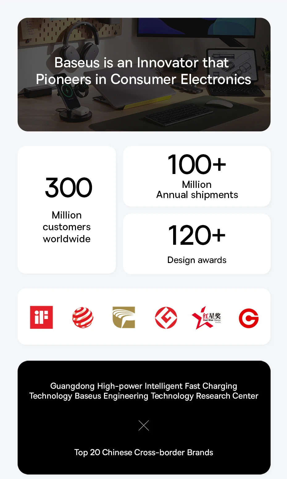 MagSafe Power Bank for iPhone  5000mAh Wireless Charging Power Bank