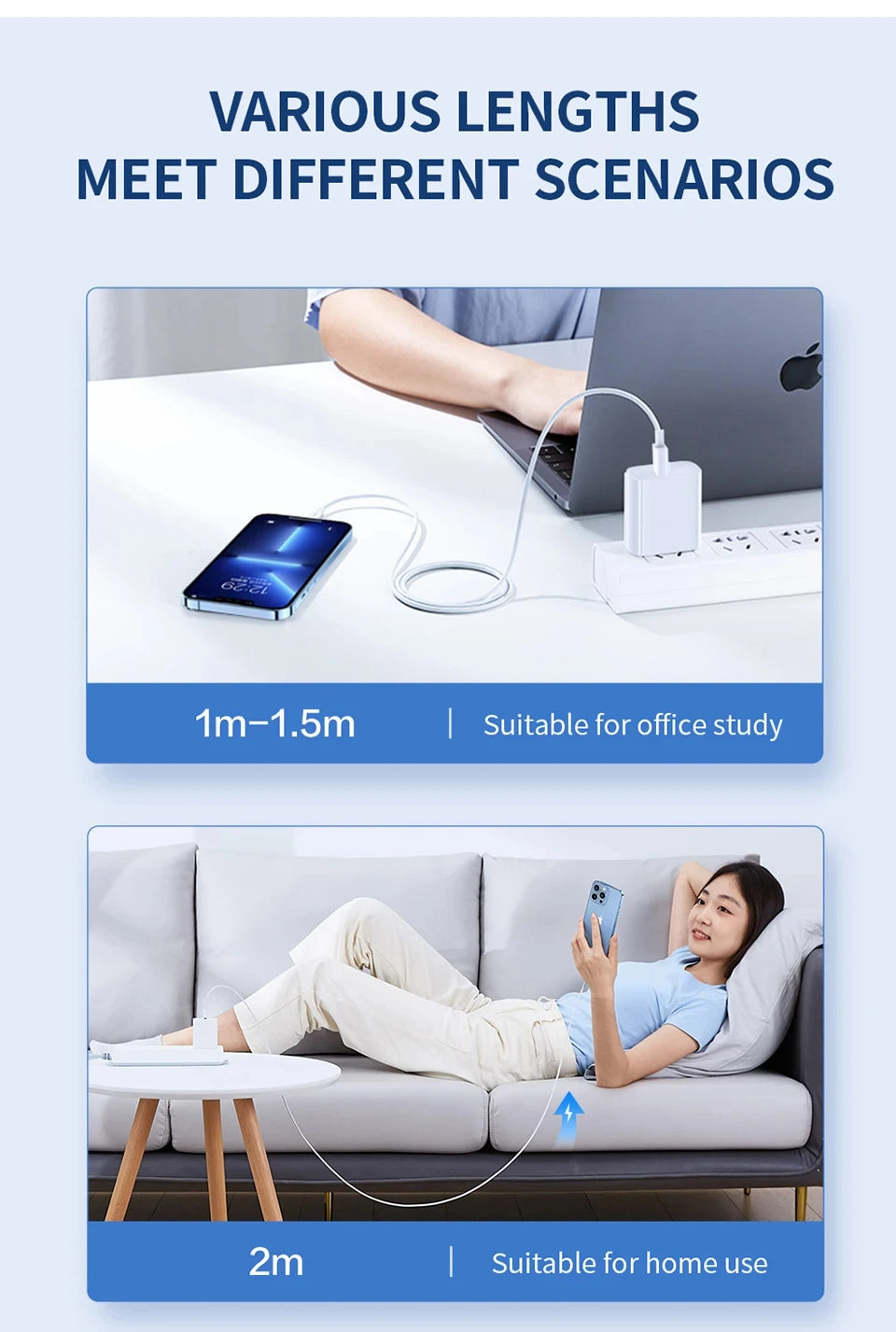 40W PD USB C Fast Charger