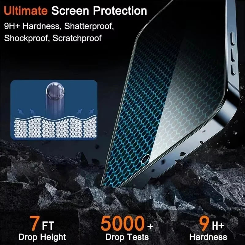 Privacy Screen Protector For iPhone 17