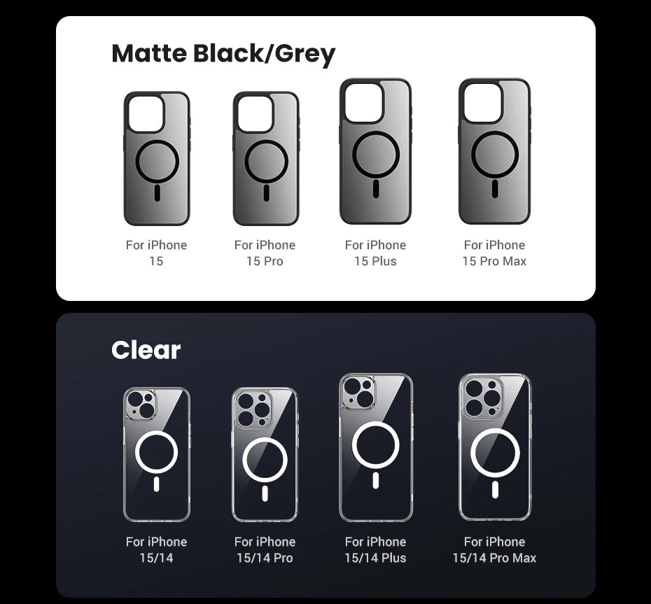 Magnetic MagSafe Case