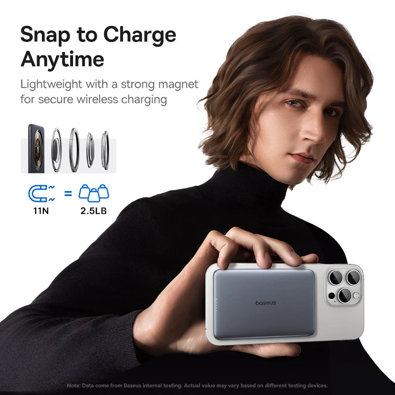 MagSafe Power Bank for iPhone  5000mAh Wireless Charging Power Bank