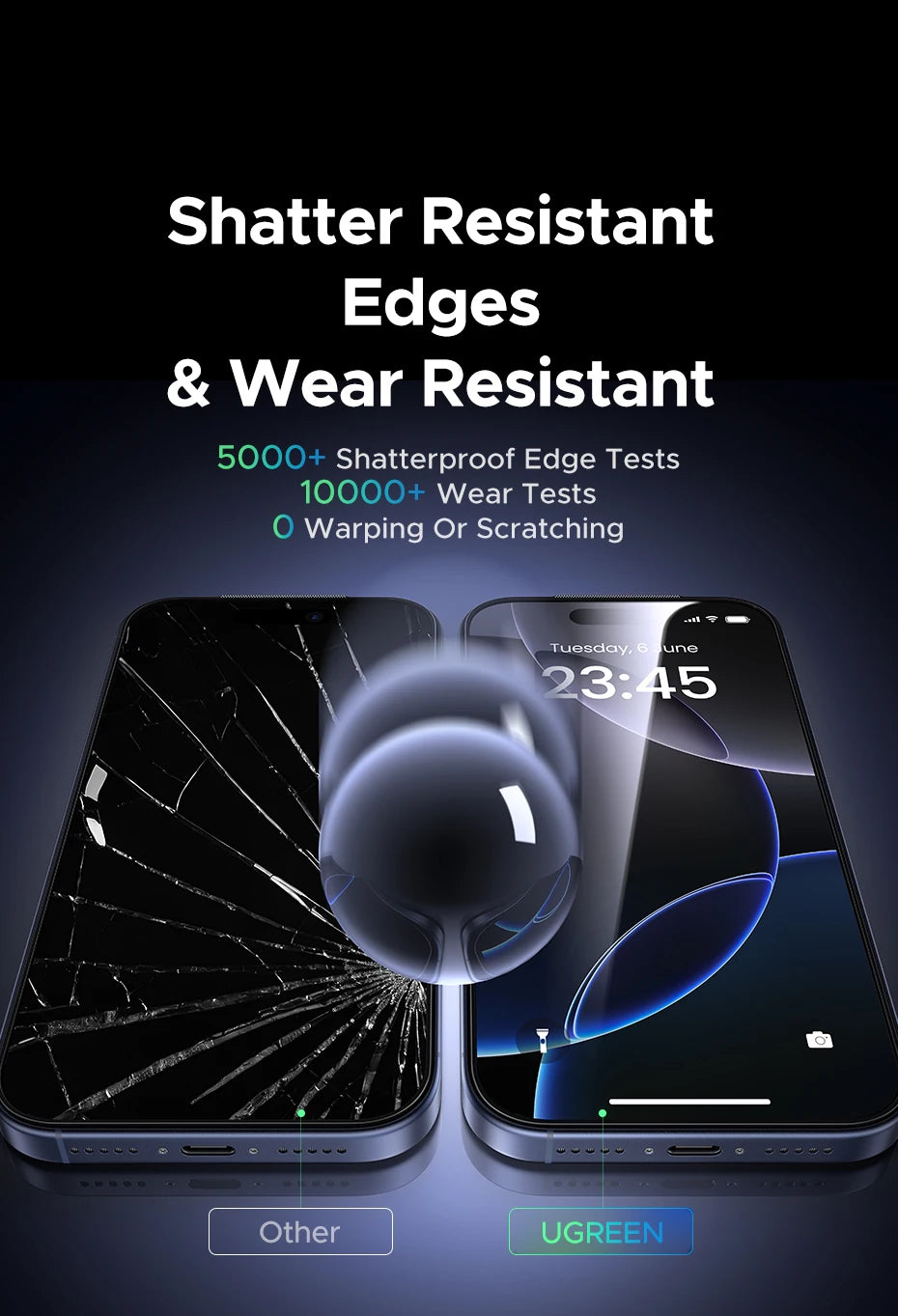 Dust-free Screen Protector