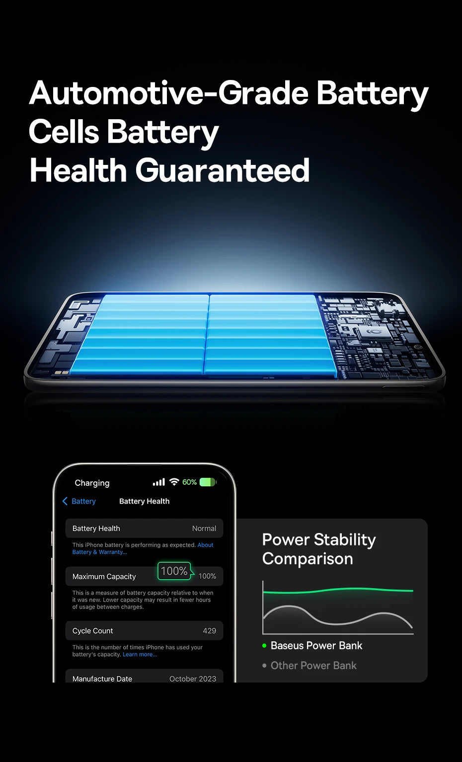 MagSafe Power Bank for iPhone  5000mAh Wireless Charging Power Bank