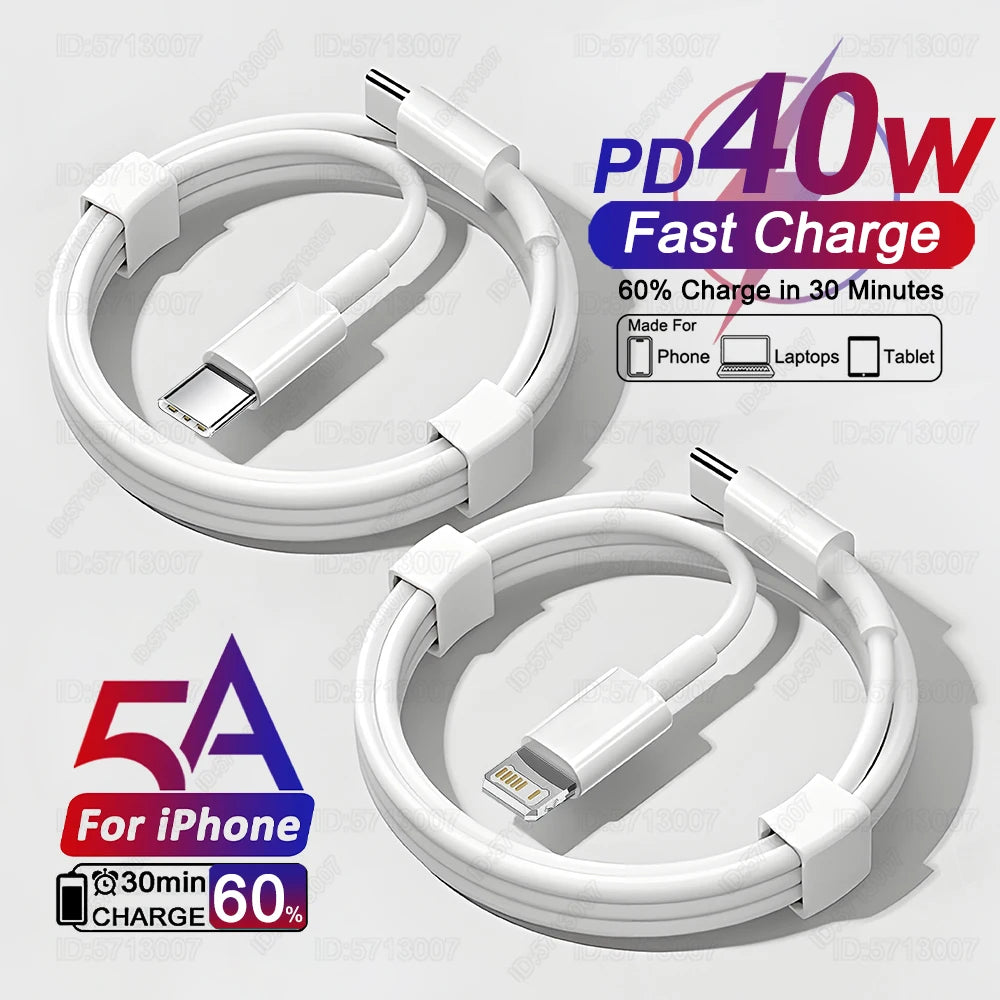 40W PD USB C Fast Charger
