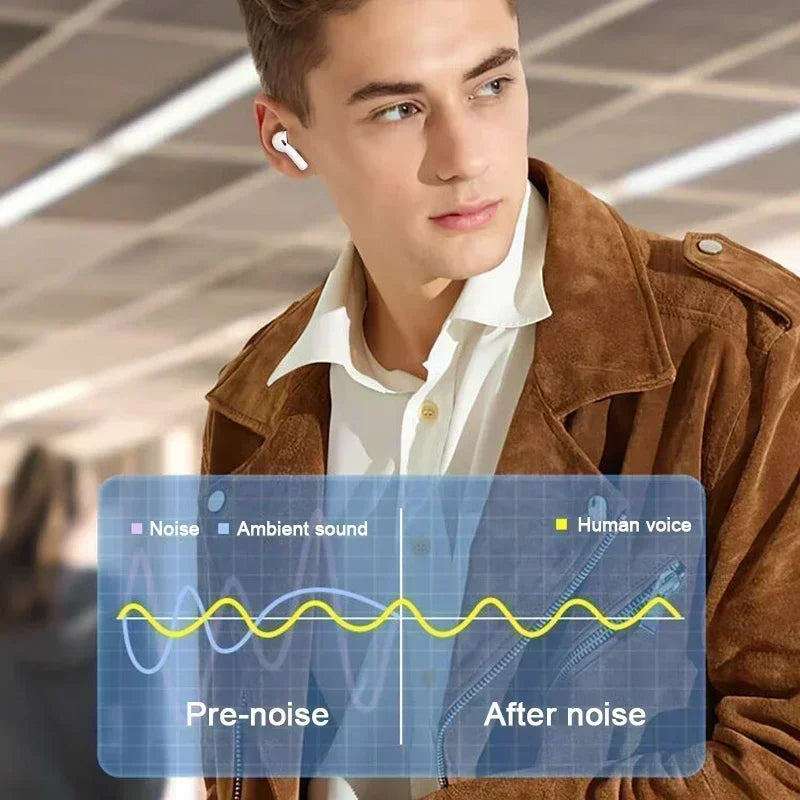 HiFi Stereo Noise Cancelling Earbuds