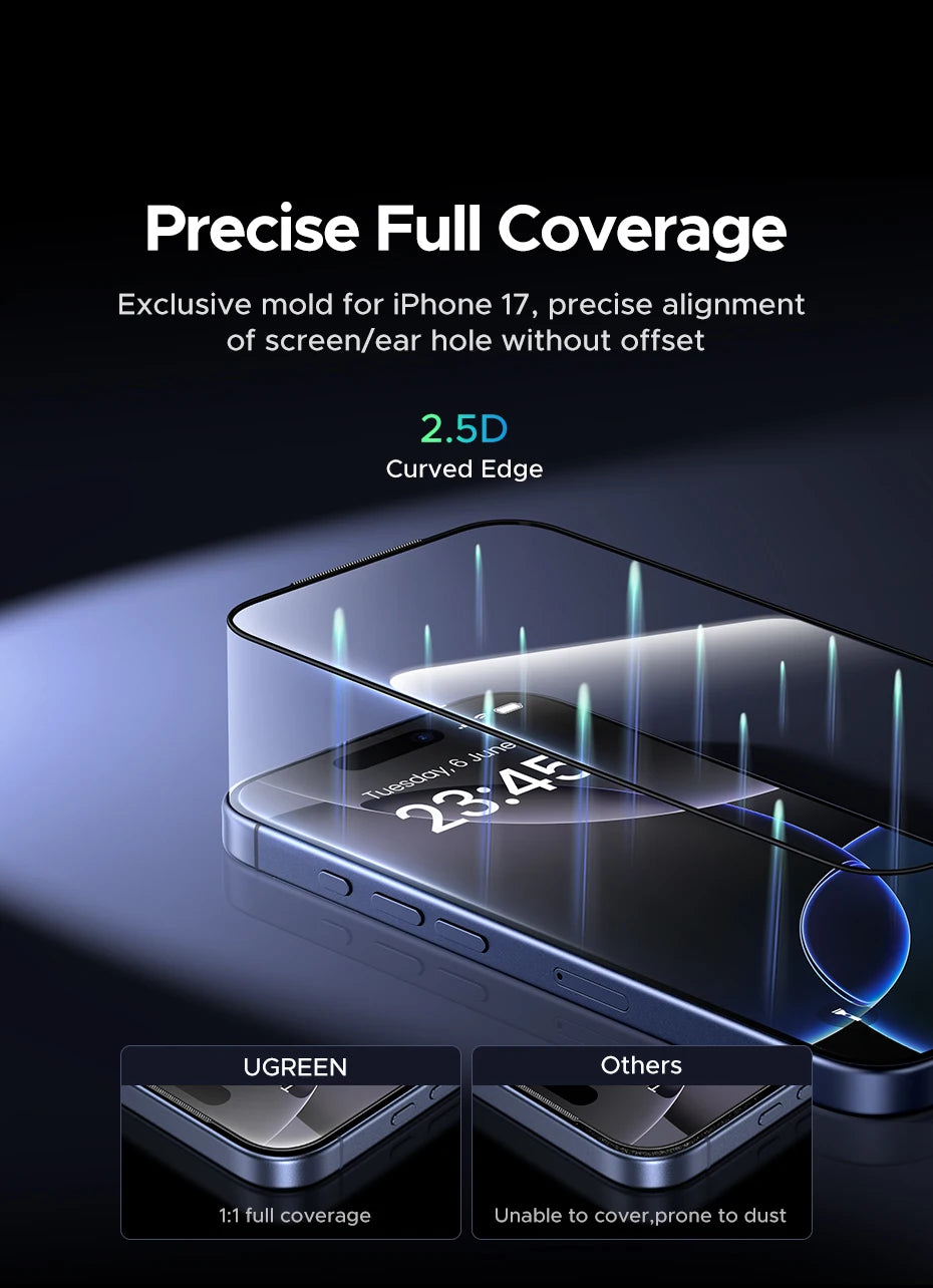 Dust-free Screen Protector