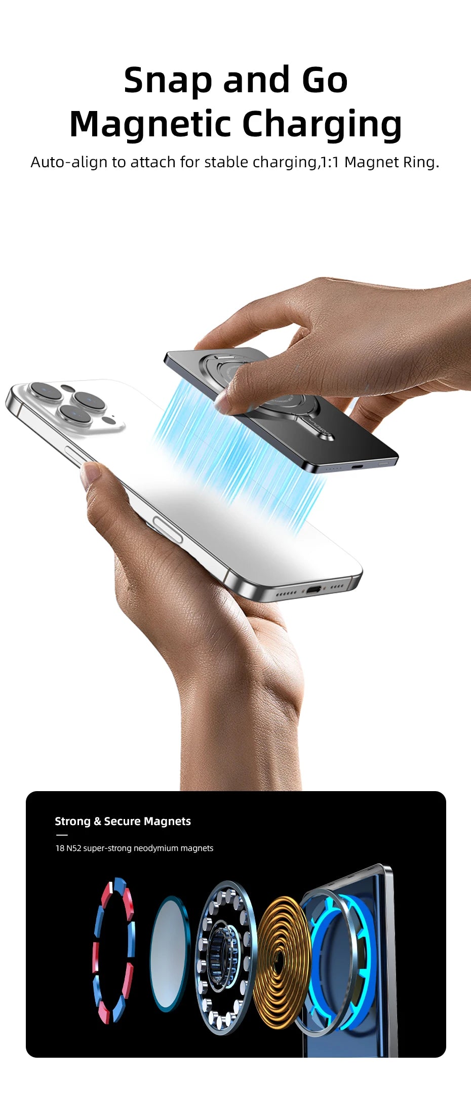 Vyvylabs 5000mAh Ultra-Thin Magnetic Power Bank 20W Mini Metal Wireless Fast Charging External Battery for iPhone 17 16 Samsung