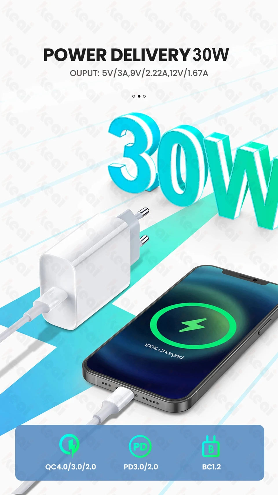 30W Type C PD Cable Fast Charger For iPhone 16 15 14 13 12 11 17 Pro Max Air iPad Travel Adapter USB C Phone Charger Accessories