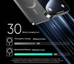 Xilecaly Magnetic Power Bank 22.5W Fast Charging For Magsafe Portable External Battery Ultra Thin Wireless For iPhone 17 16 15