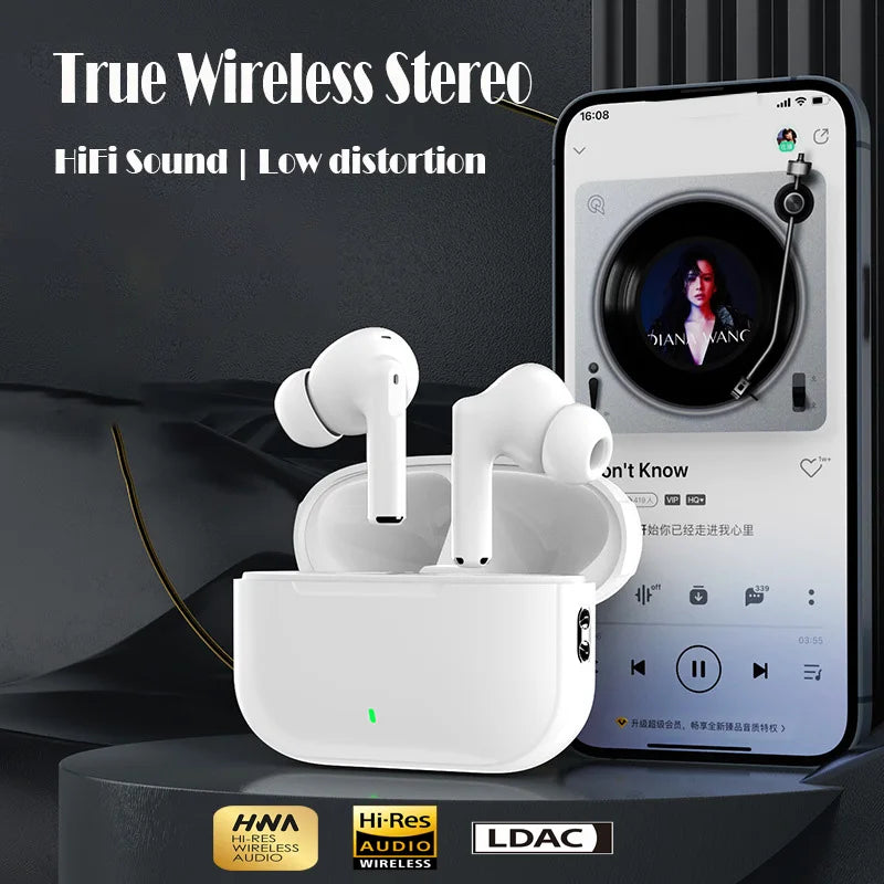 HiFi Stereo Noise Cancelling Earbuds