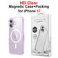 Magnetic Case For IPhones