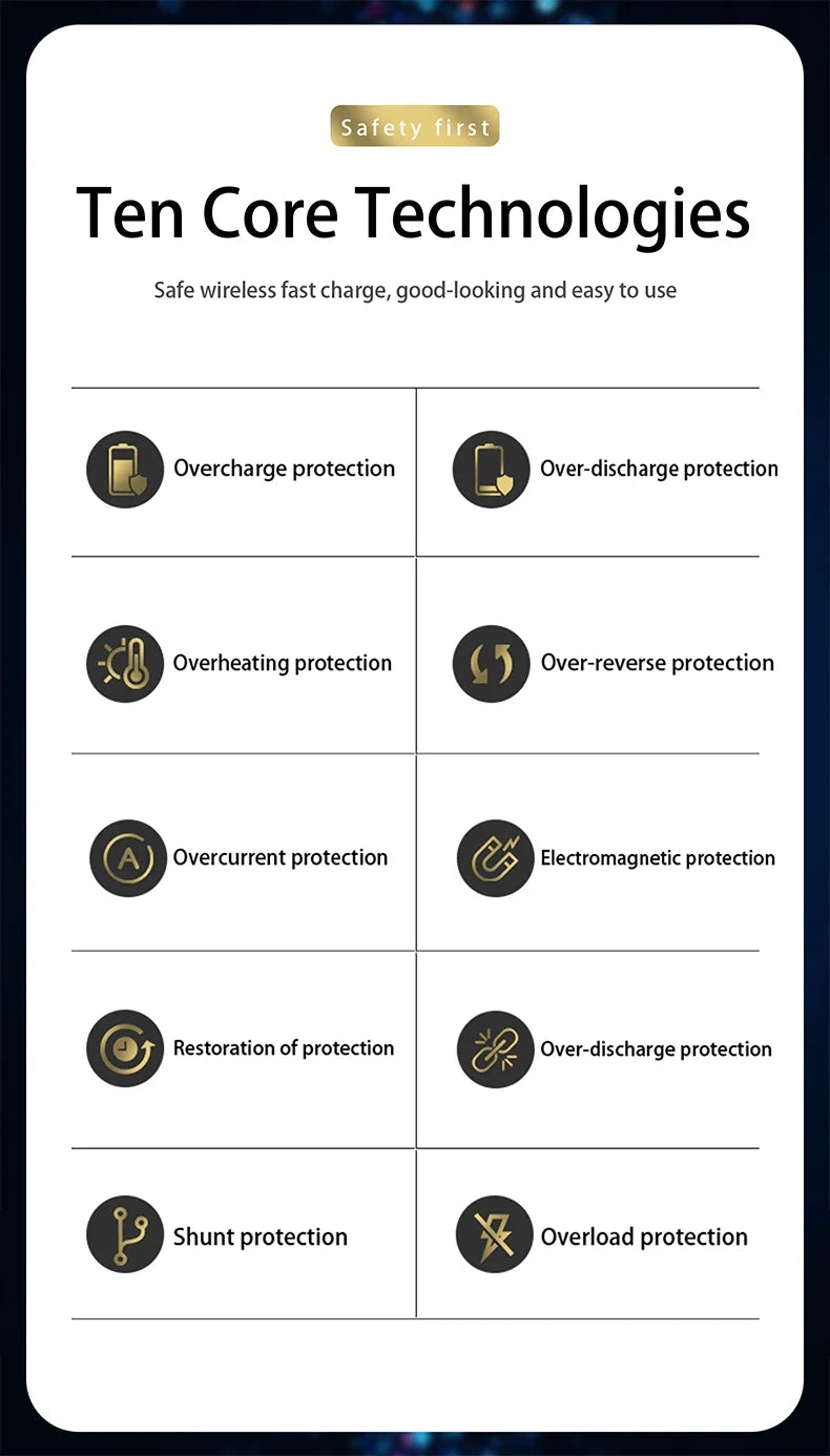 Wireless Charger Car Auto Magnetic Air