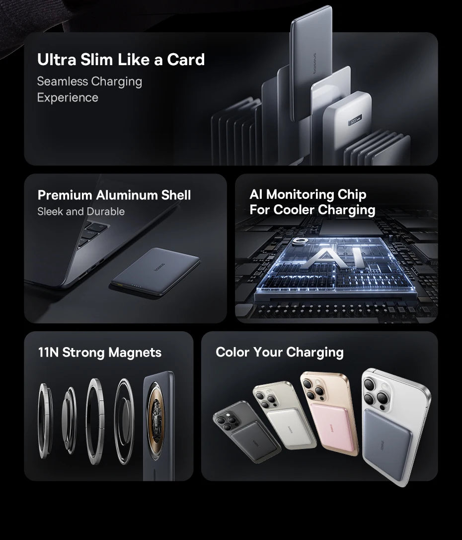 MagSafe Power Bank for iPhone  5000mAh Wireless Charging Power Bank