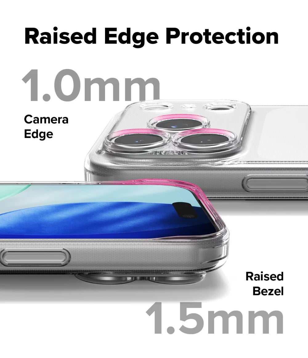 Ultra Thin TPU Clear Case