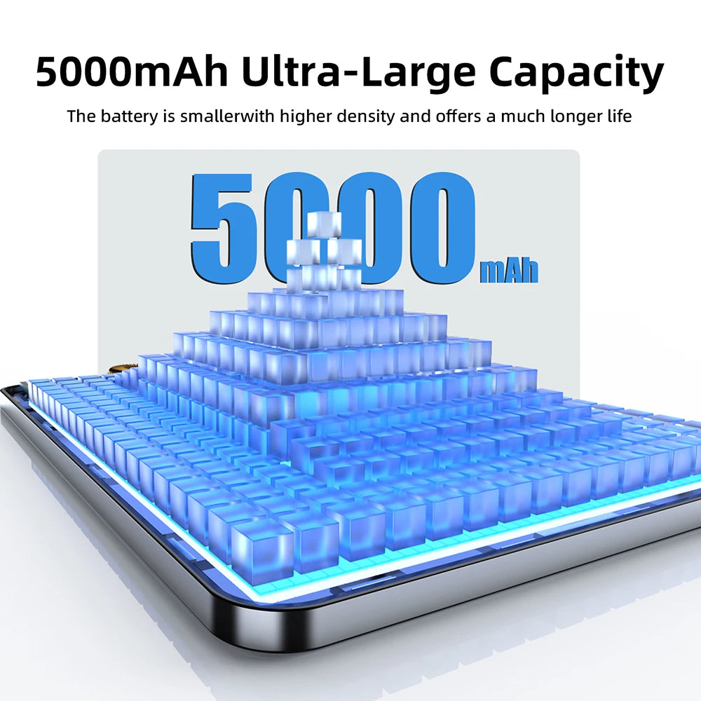 Vyvylabs 5000mAh Ultra-Thin Magnetic Power Bank 20W Mini Metal Wireless Fast Charging External Battery for iPhone 17 16 Samsung